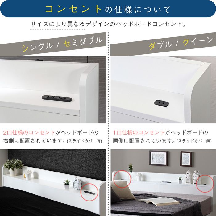 RUES【ルース】棚・コンセント付き収納ベッド グレーマットレスセット 