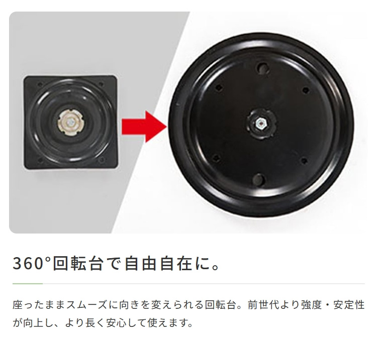 360°回転台で自由自在に
