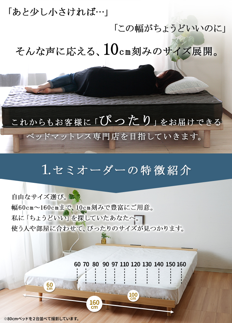 体圧分散について