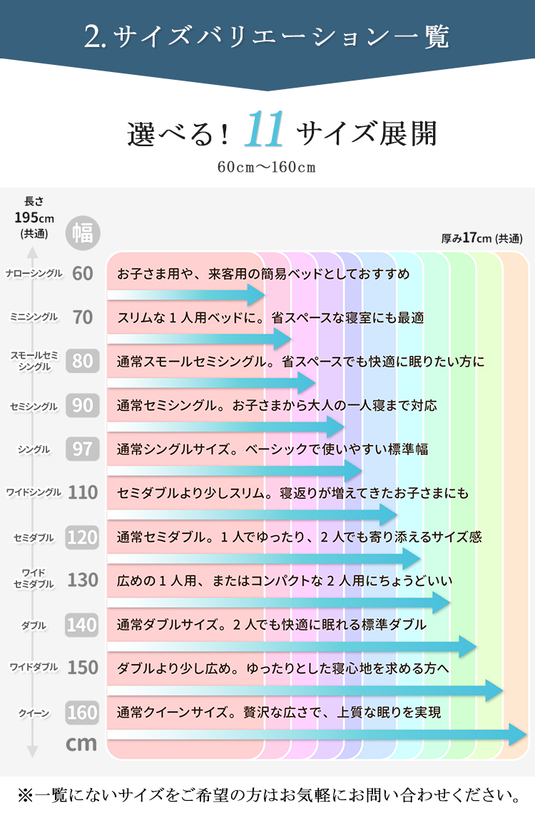 耐久性について