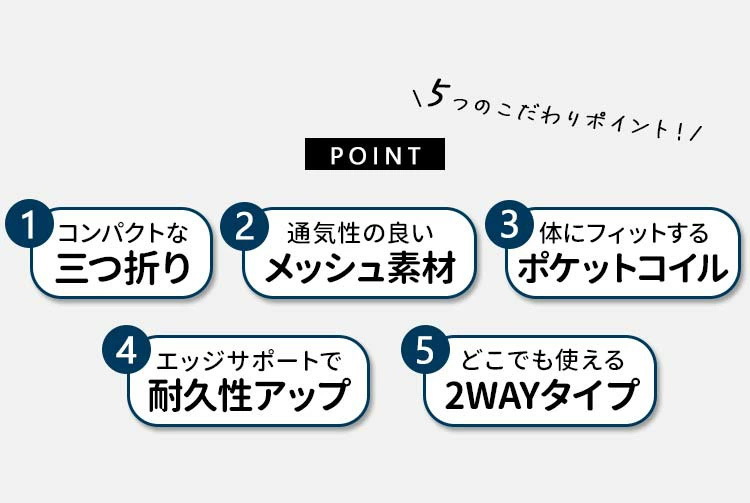 ポイント