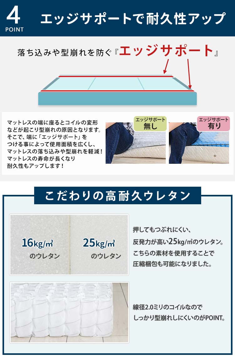 エッジサポート