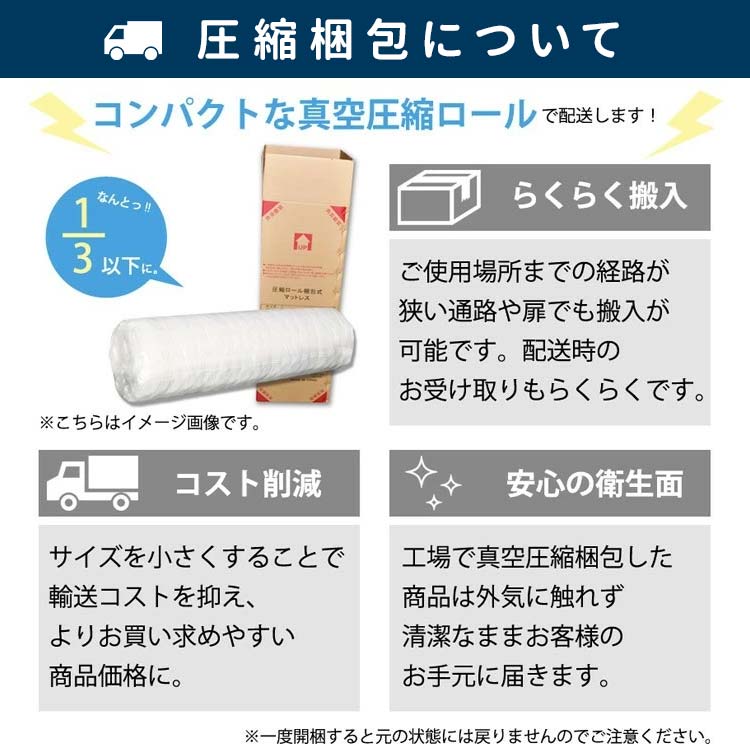 圧縮梱包